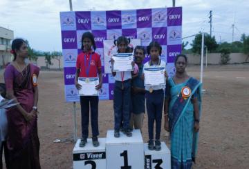 GK Vinayaka Vidyalaya 